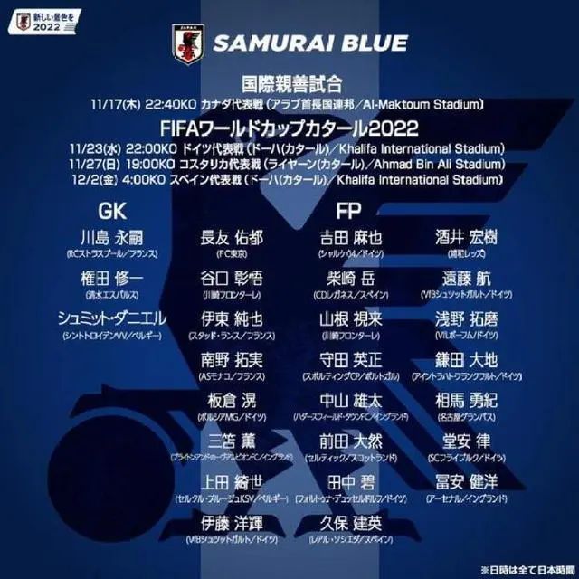 德布劳内在本赛季英超首轮对阵伯恩利的比赛中伤退，这位中场球员随后接受手术并开始康复工作，上周，曼城官方宣布德布劳内已经恢复训练。